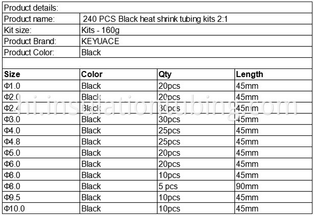 Heat Shrink Tubing Kit Description